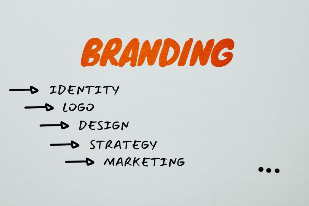 Branding concept diagram showing identity, logo, design, strategy, and marketing, representing brand development, brand identity creation, and strategic marketing planning for businesses.