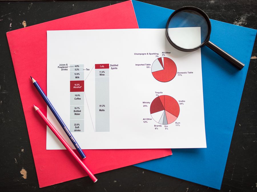 Overhead view of financial analysis charts with magnifying glass on colorful background, ideal for business concepts.